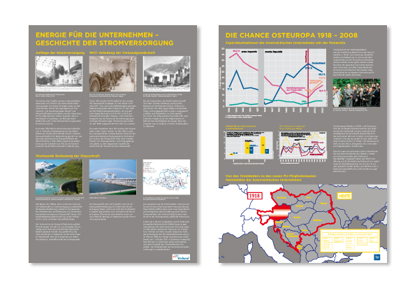Industriellenvereinigung (5/11)