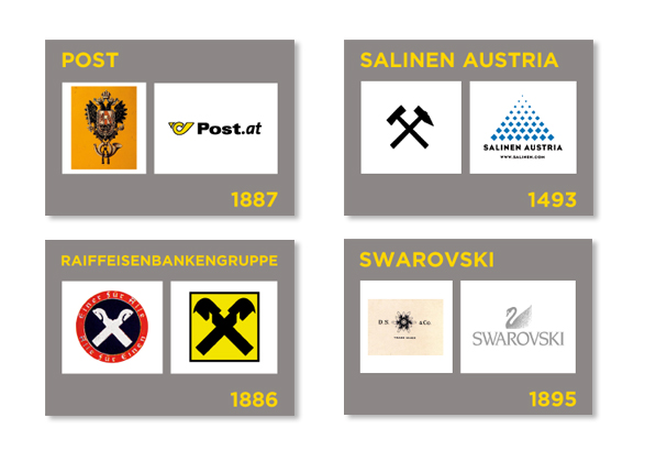 Industriellenvereinigung (10/11)