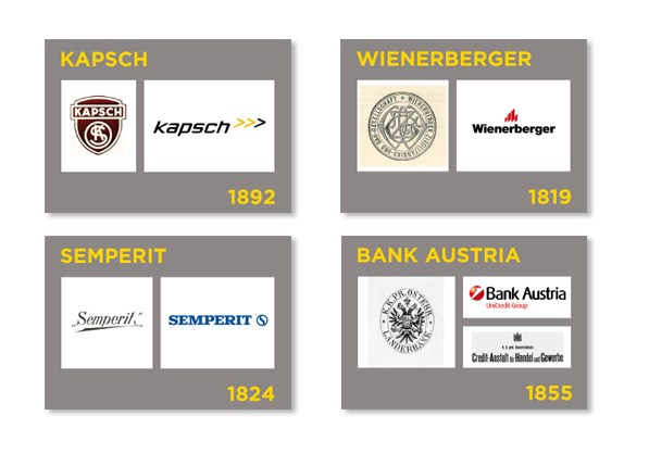 Industriellenvereinigung (11/11)